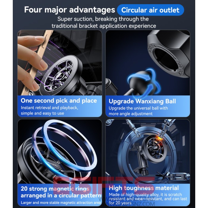 YESIDO Round Cirle Air Vent Magsafe Phone Holder C221 - Image 3