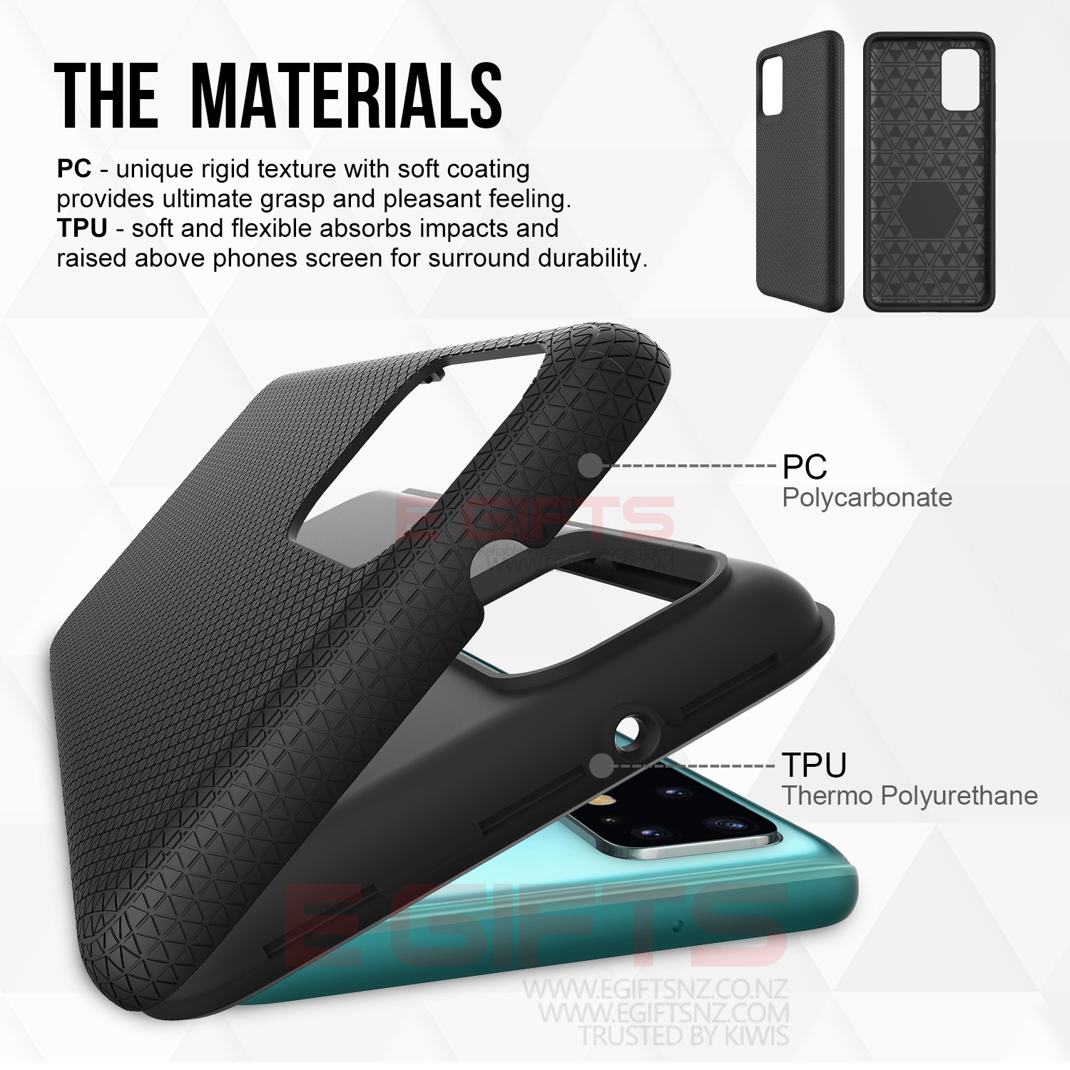 SAMSUNG S20 Plus Military Grade Triangle Case - Image 2