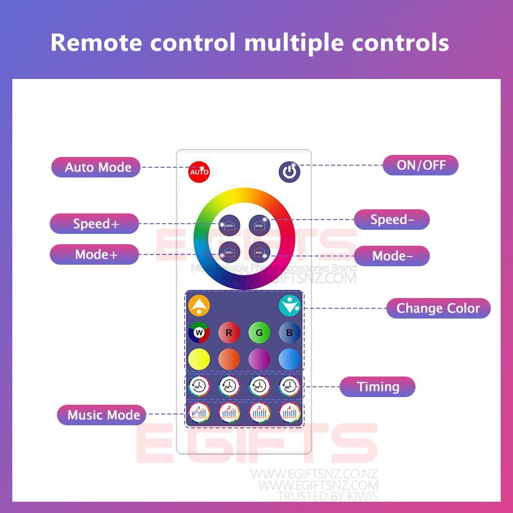 Smart Phone Control Hexagon Panels Led Lights - Image 4