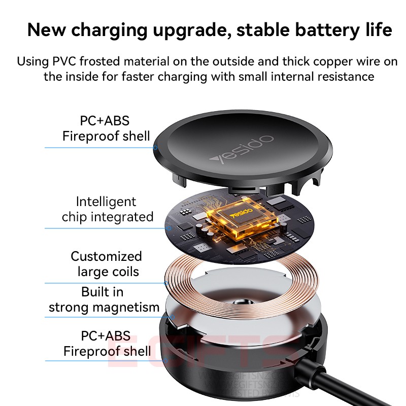 YESIDO Samsung Watch USB Charger - Image 3