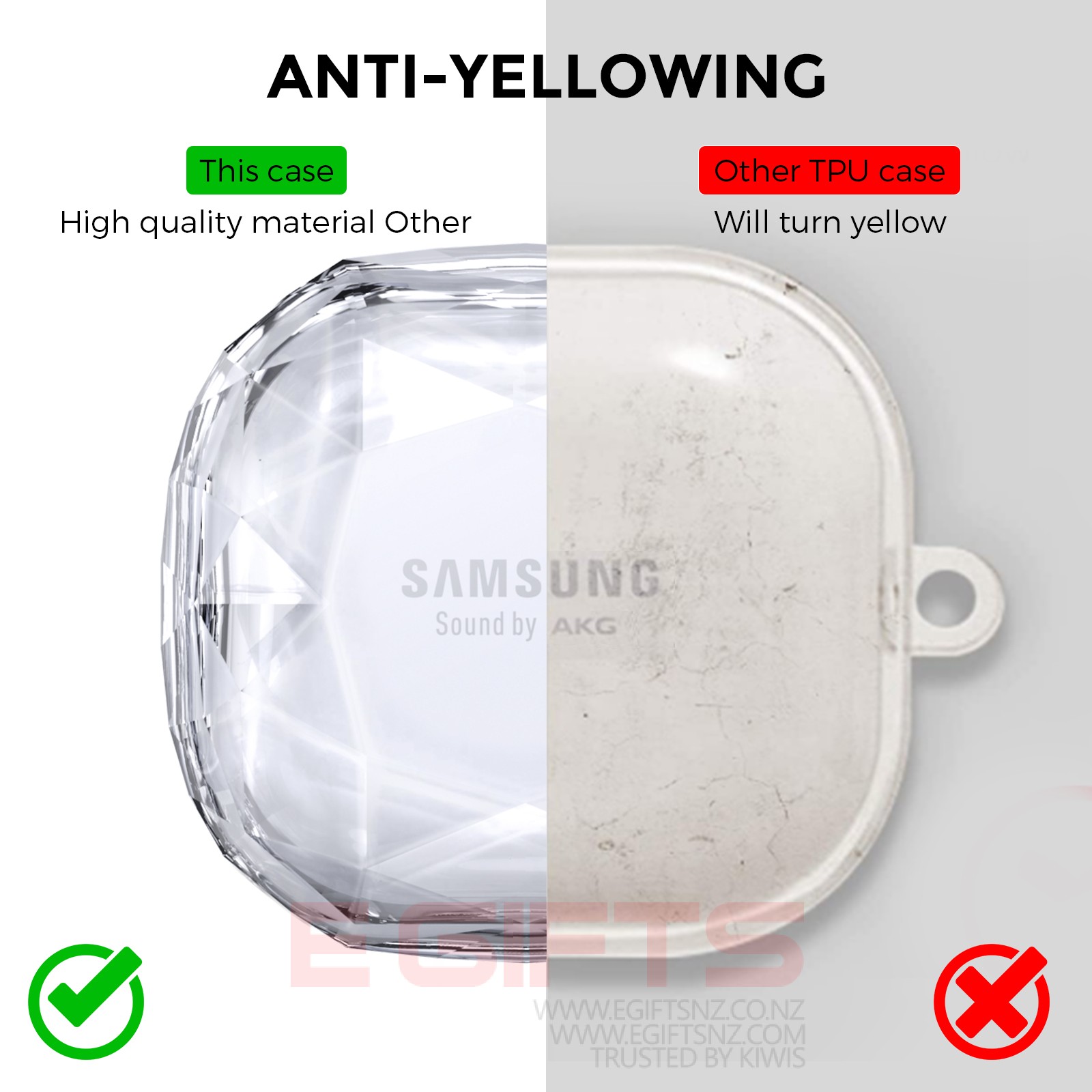 Ahastyle Samsung Galaxy Buds Clear Case - Image 4