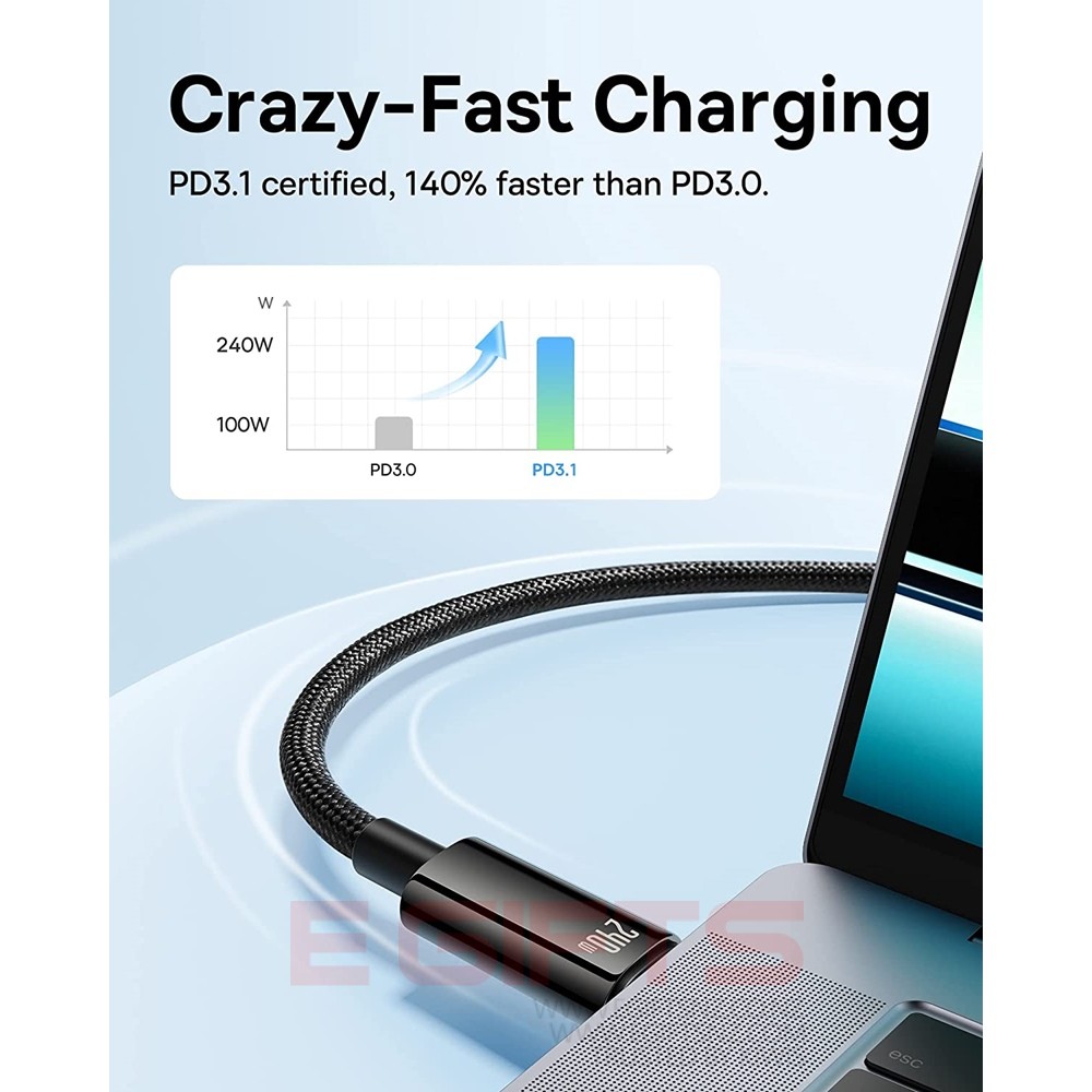 Baseus Zinc Alloy USB C 240W PD 3.1 5A QC 4.0 Fast Charging Cable - Image 4