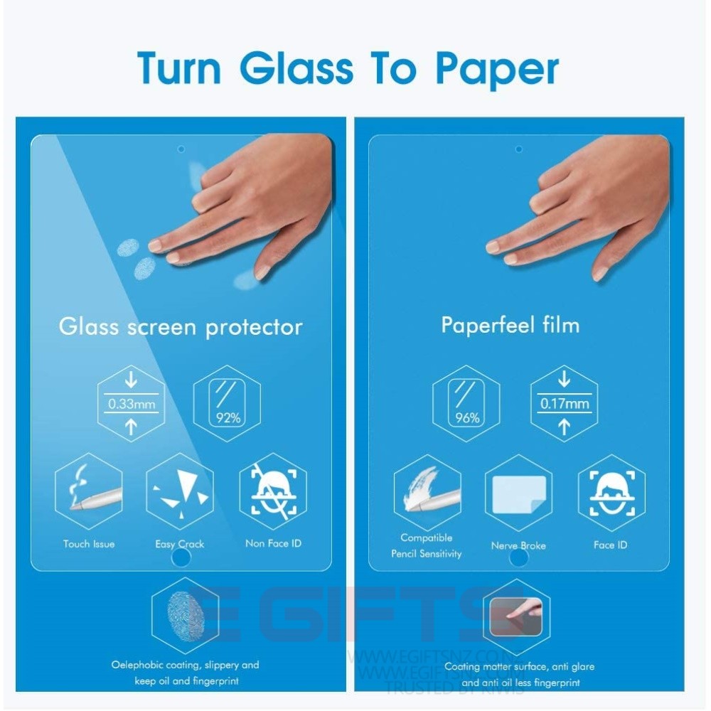 iPad iPad 10TH GEN Paper like Screen Protector 10.9 - Image 5