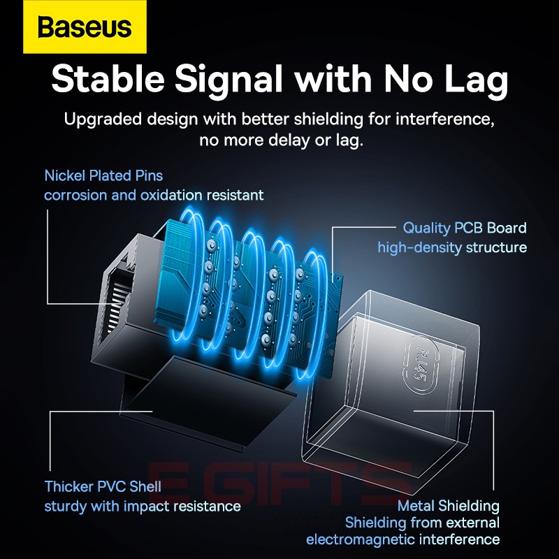 BASEUS RJ45 Ethernet Connector Internet - Image 11