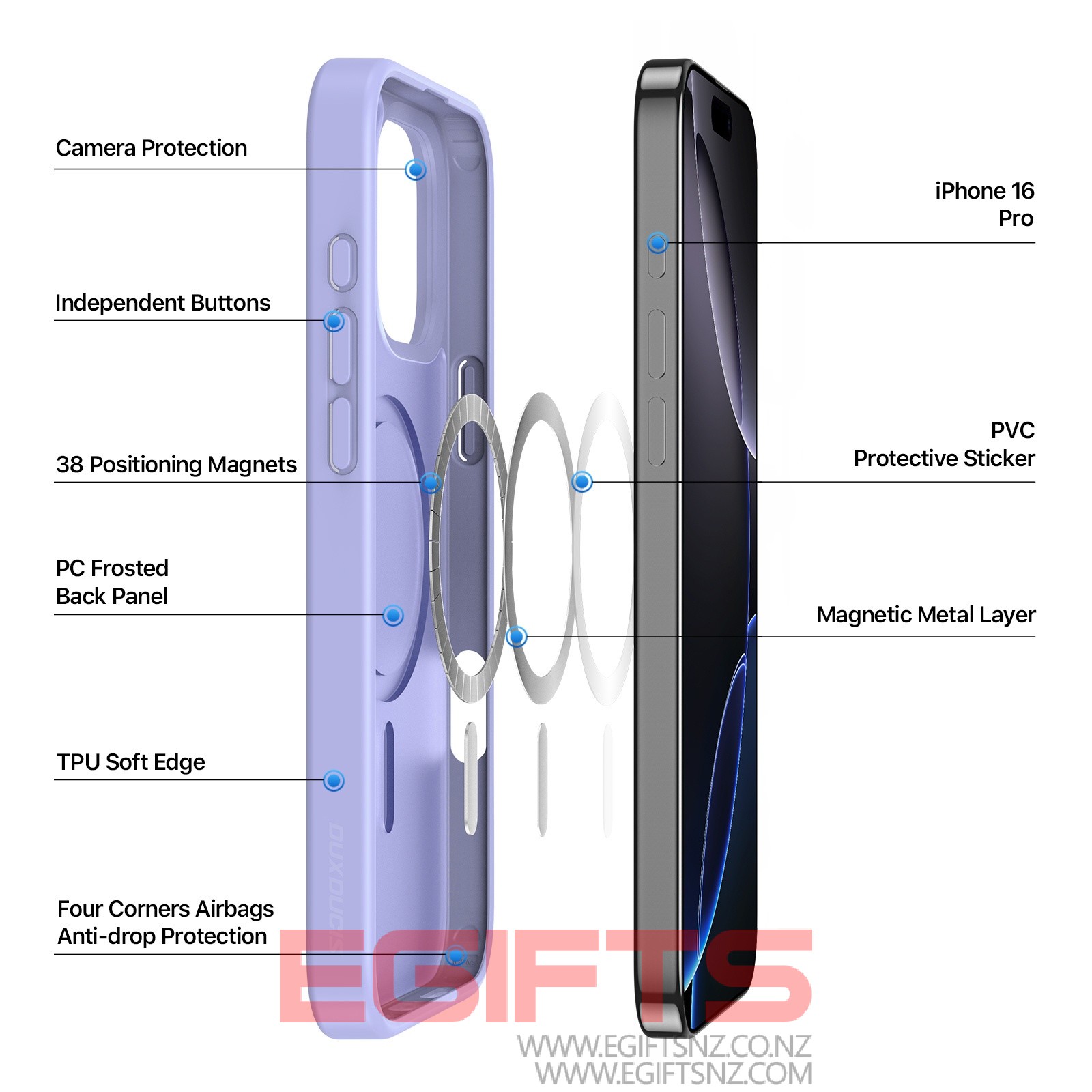 iPhone 16 Pro DUX YIND Magsafe Matte Cover - Image 2