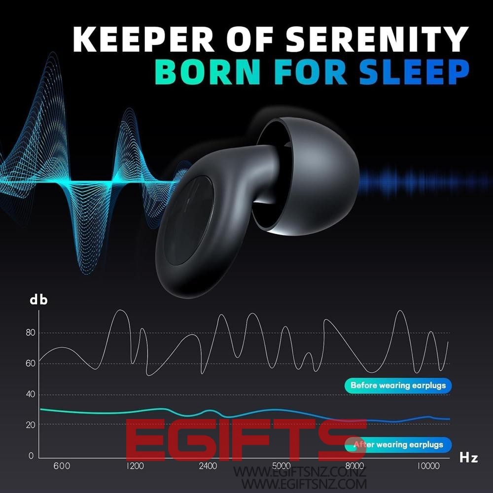 Ear Plugs for Sleeping Noise Cancelling - Image 4