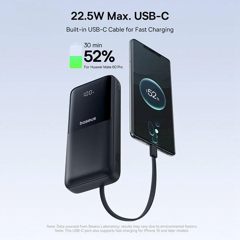 Baseus Lipow 22.5W Power Bank 20000mAh with Built-in Lightning and USB-C Cables and LED Display - Image 4