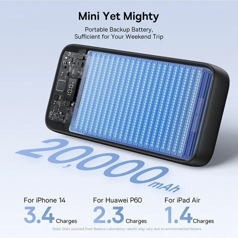 Baseus Lipow 22.5W Power Bank 20000mAh with Built-in Lightning and USB-C Cables and LED Display - Image 3